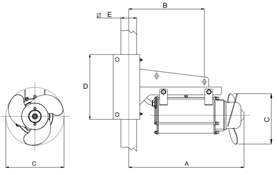 进口卧式直接驱动潜水搅拌机 不锈钢 推流式 高速 美国劳斯routh_技术