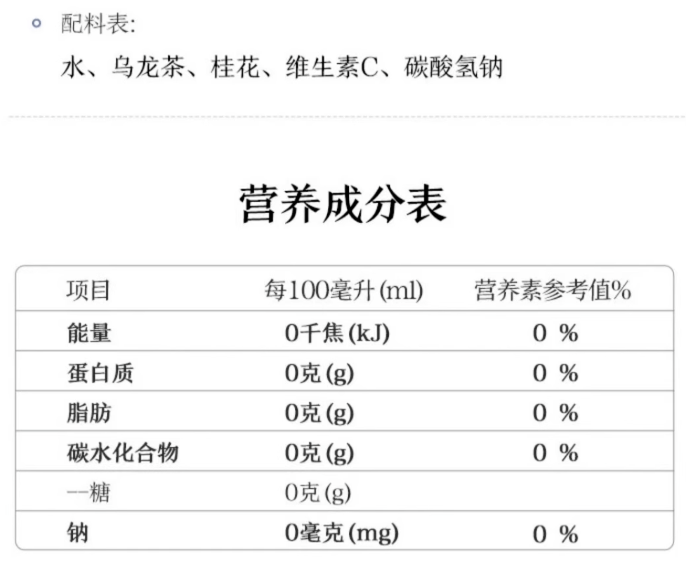 认知_保护_风险