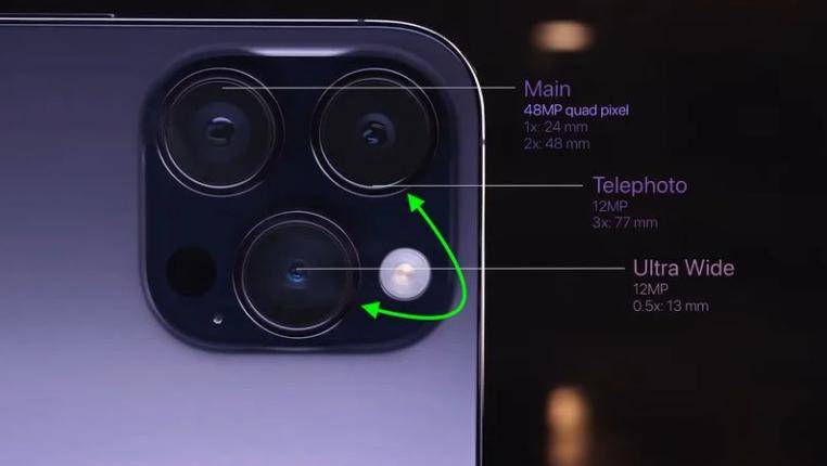 苹果iPhone16Pro屏幕尺寸曝光：将升级至6.3/6.9英寸-16plus屏幕