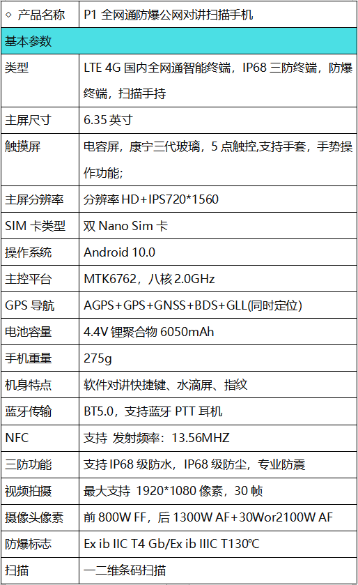 4g全网通手持终端pda条码扫描防爆对讲手机_功能_工作_行业