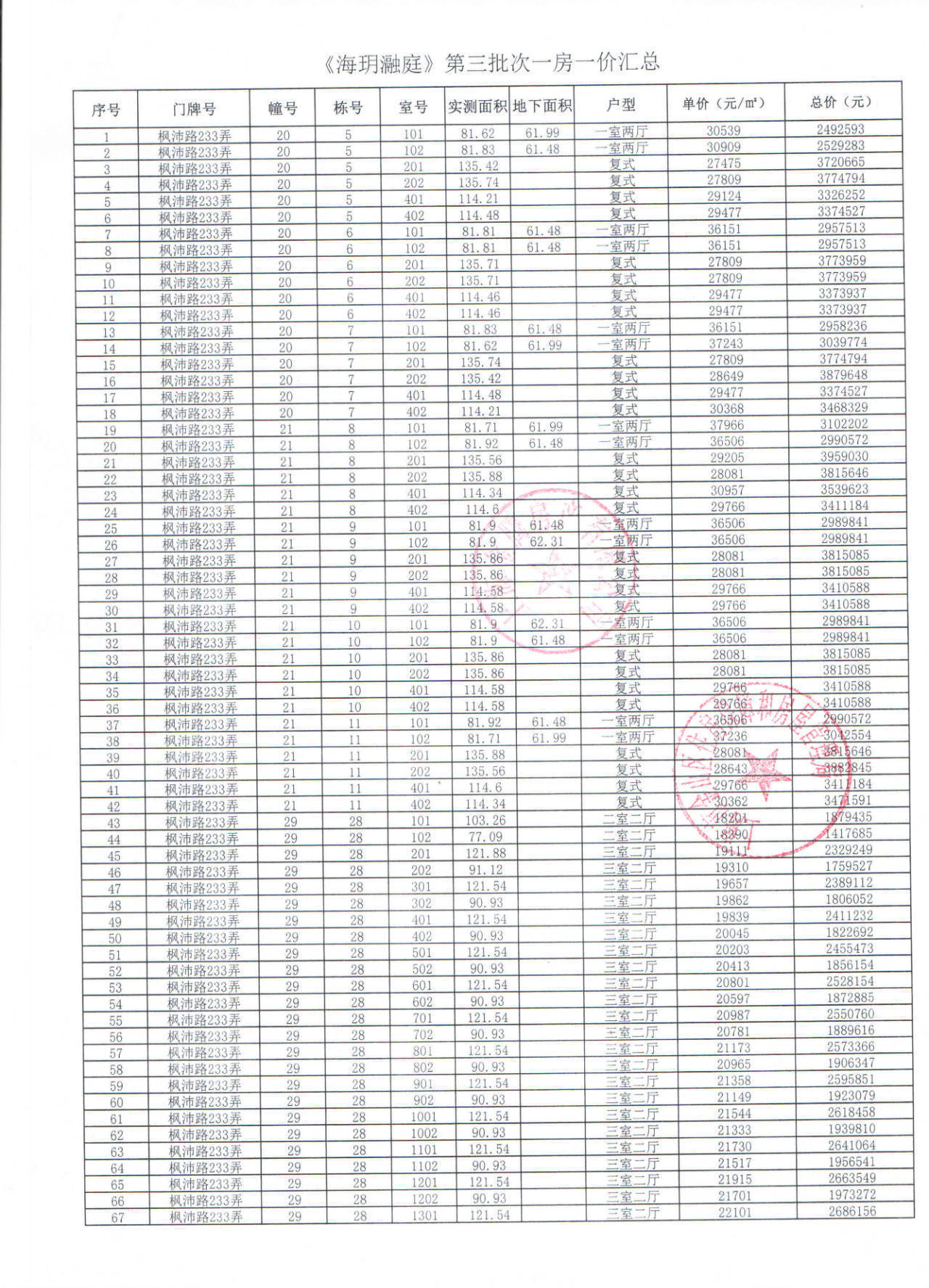 上海金山海玥瀜庭(上海)上海金山海玥瀜庭丨欢迎您丨金山海玥瀜庭丨