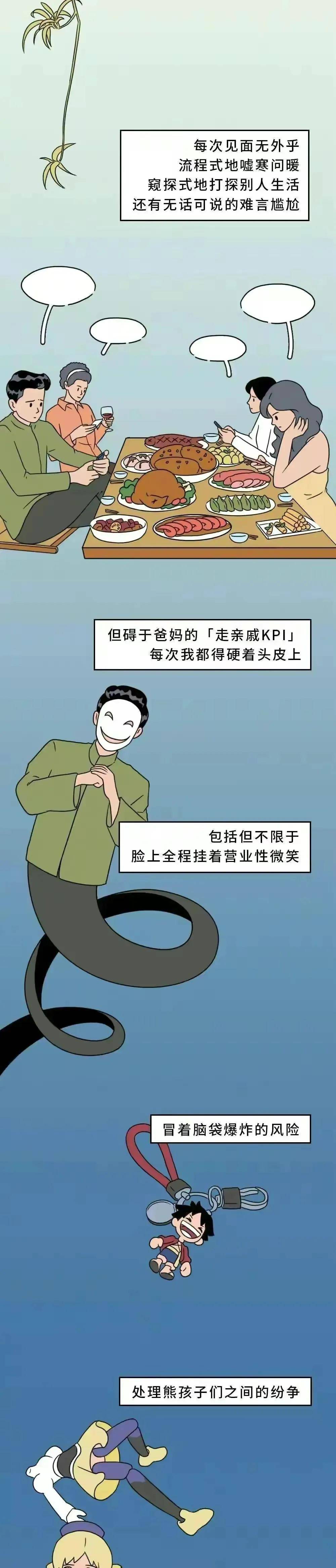 虚情假意的亲戚,我不走亲戚,我有错吗?