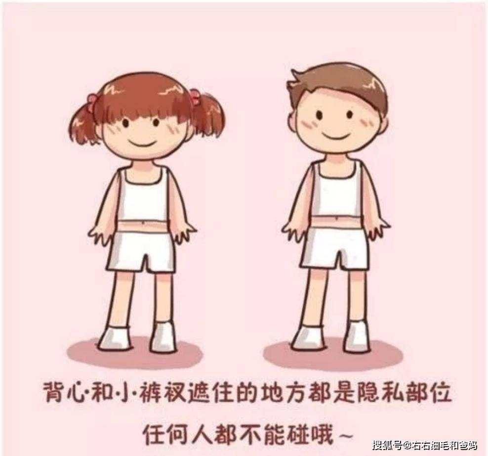 让孩子学会保护隐私部位，几个小游戏就能教好，家长老师也不尴尬_搜狐网