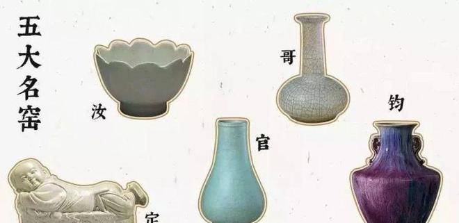 中国瓷器五大名窑及其传世代表作品