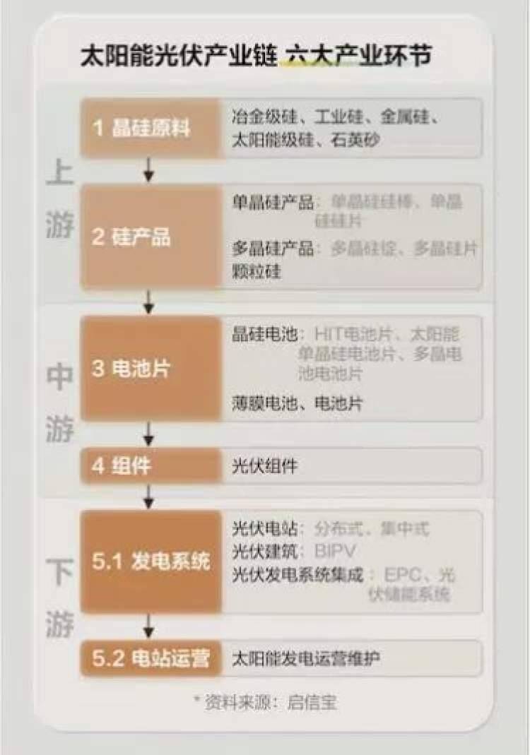 删除启信宝（启信宝如何注销账号） 第4张