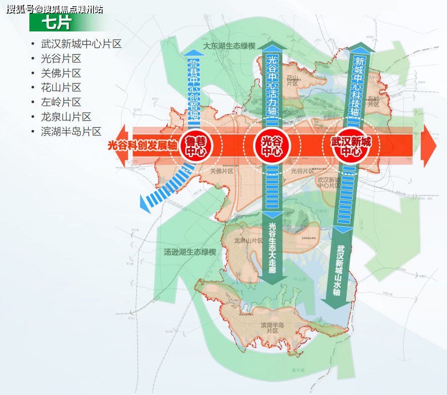 光谷国土空间总体规划(2021