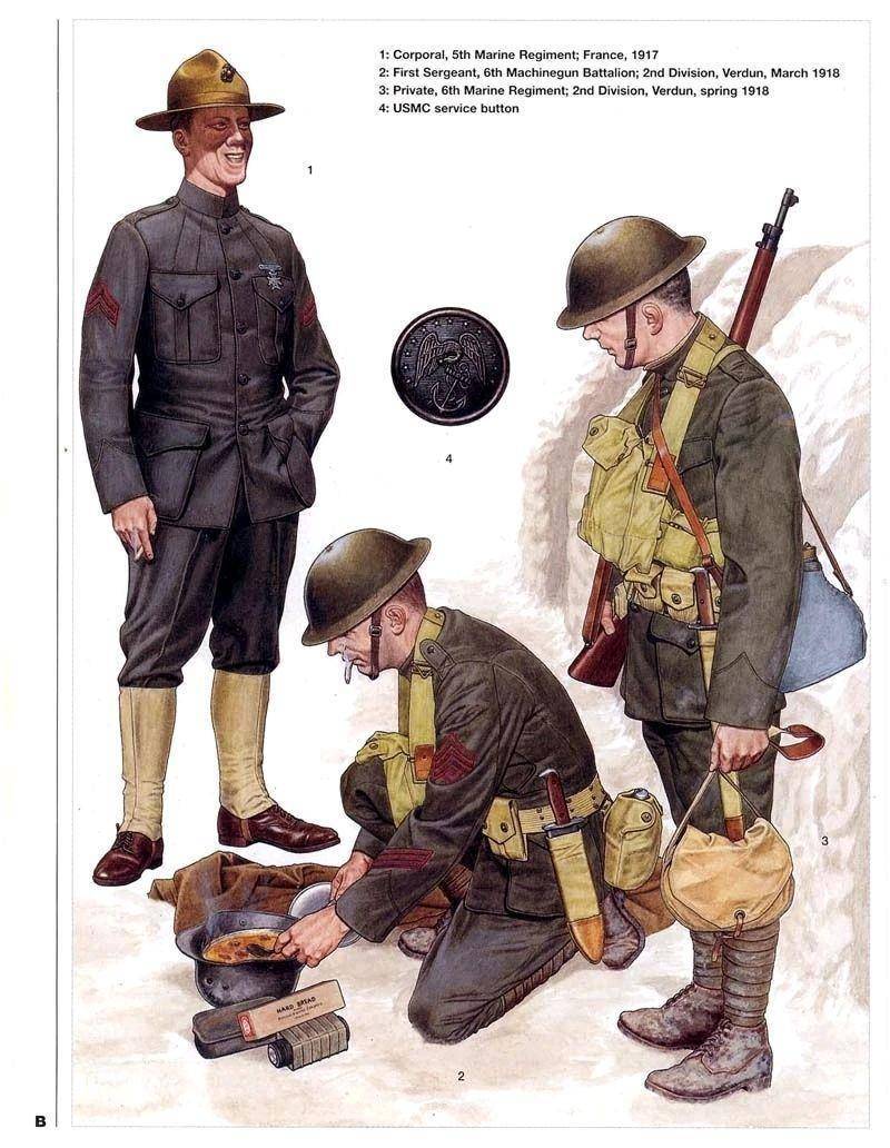 是美国在第一次世界大战时期,发明的mk1式手雷单兵携行具