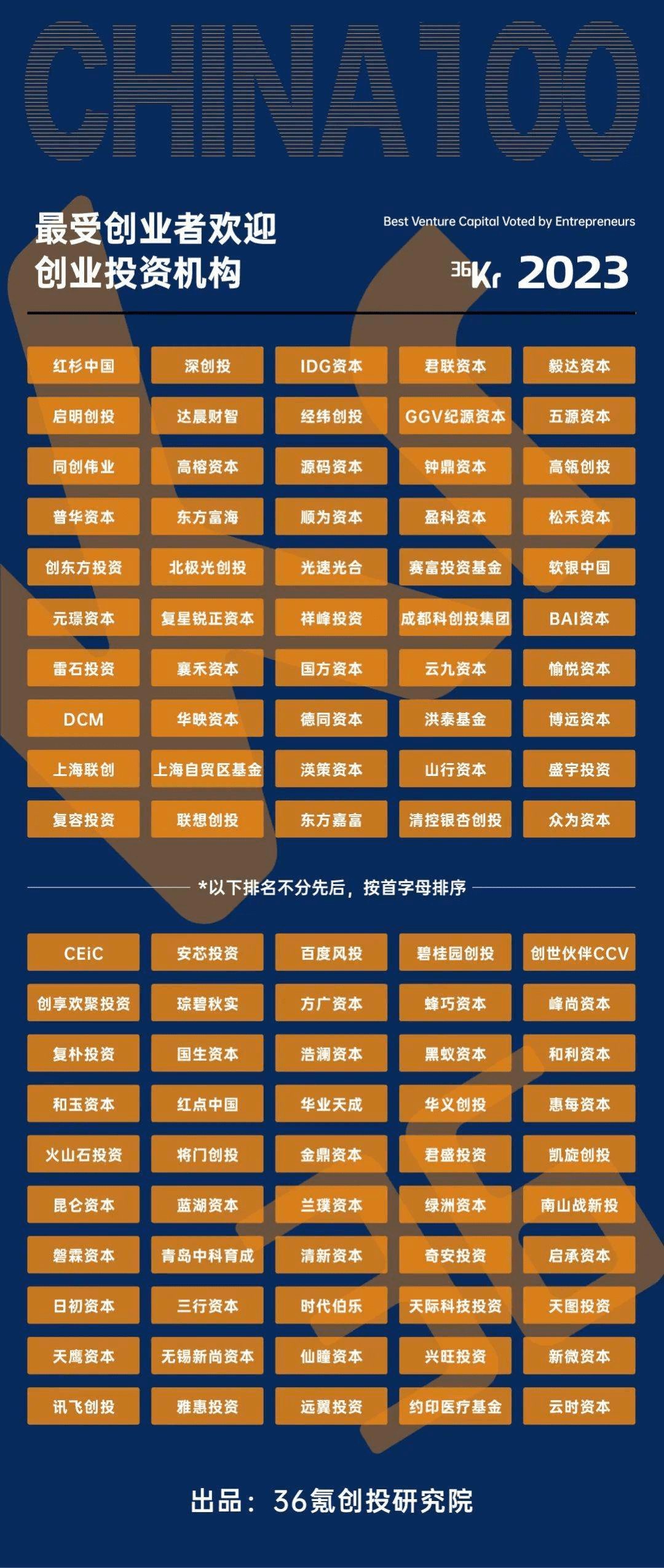 创业项目排行榜前十名_2023年最新十大创业小项目推荐,盘点10个热门的轻资产创业小本生意(2)