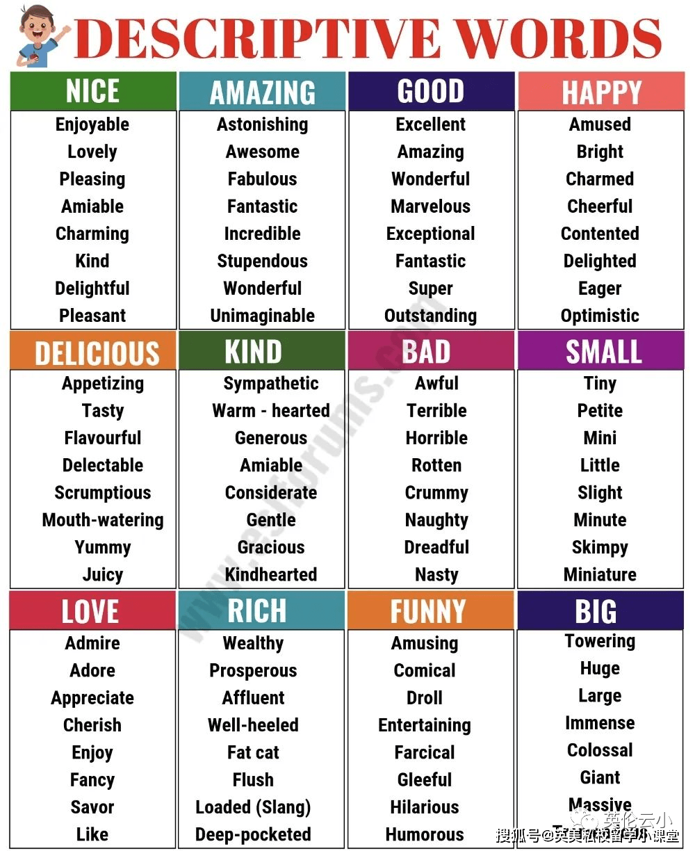 通常的的英文 来自搜狐网