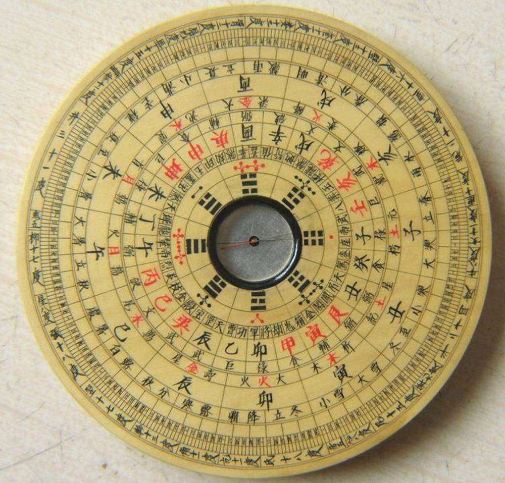 要学习风水,首先当然要认识罗盘,罗盘是风水师的宝剑,是用于发招的