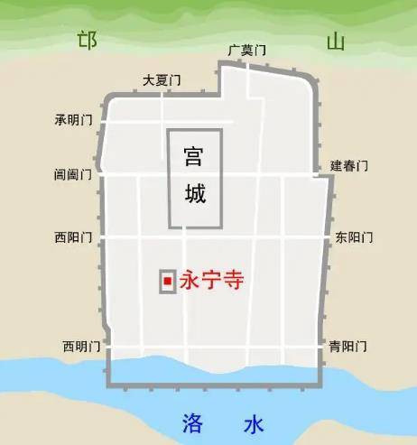 北魏洛陽城,奠定了後世都城的規制_公元_平城_宮殿