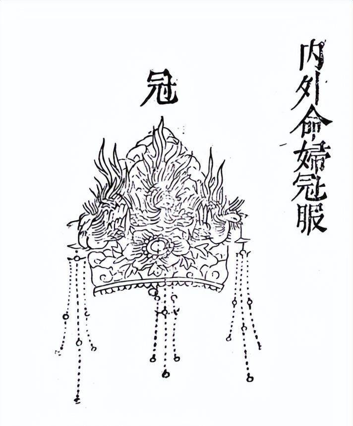 1958年明定陵挖掘出4顶凤冠,凤冠的主人却让人觉得可怜_皇帝_王德