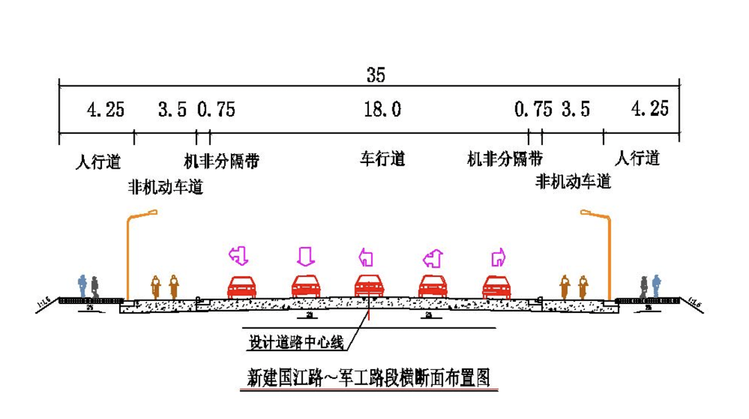 宝山t1罗罗线站点规划图片