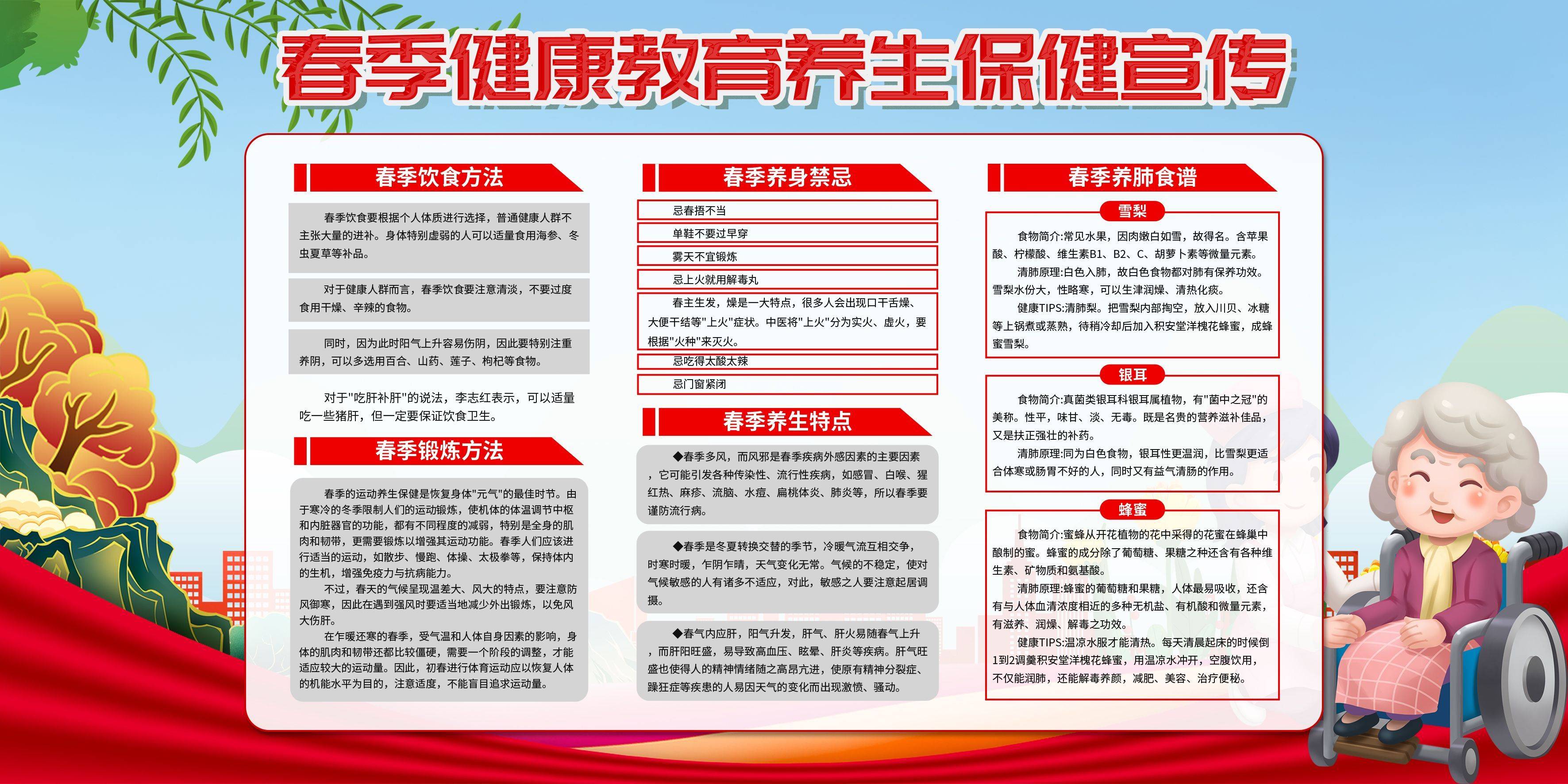社区医院春季健康教育养生保健宣传展板