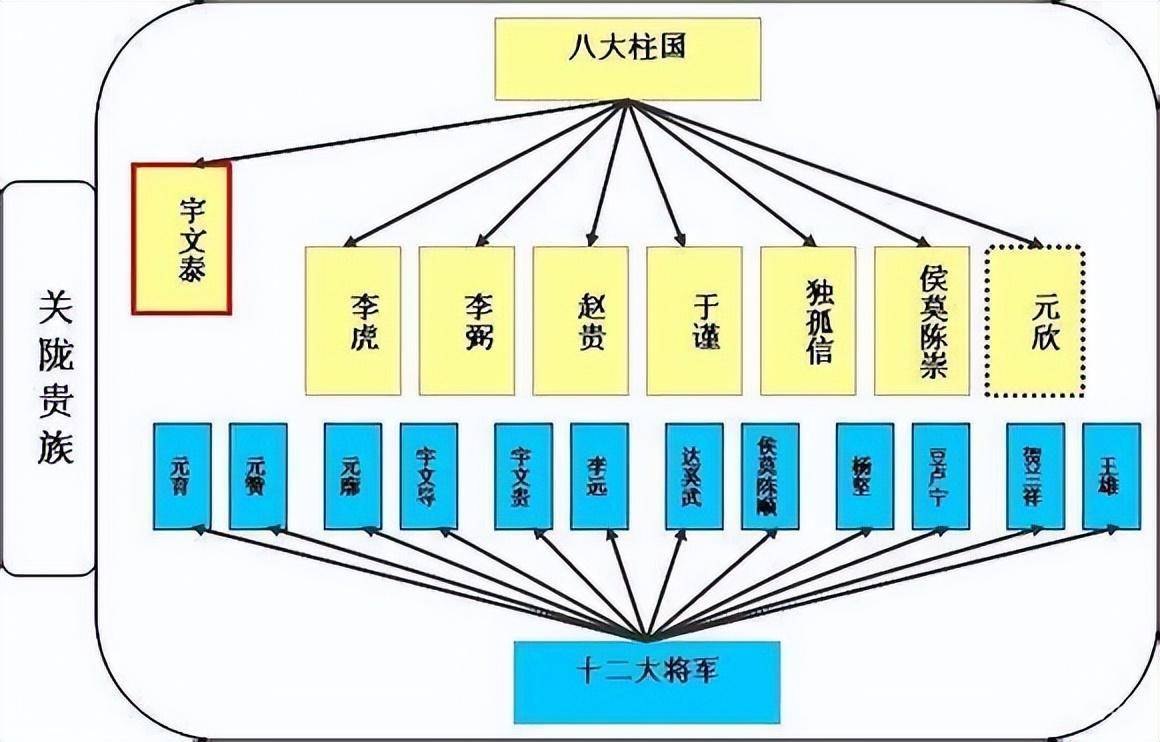 2024年隋朝人口_三年困难时期,人口减少了3000万,其实是一个统计的问题(2)