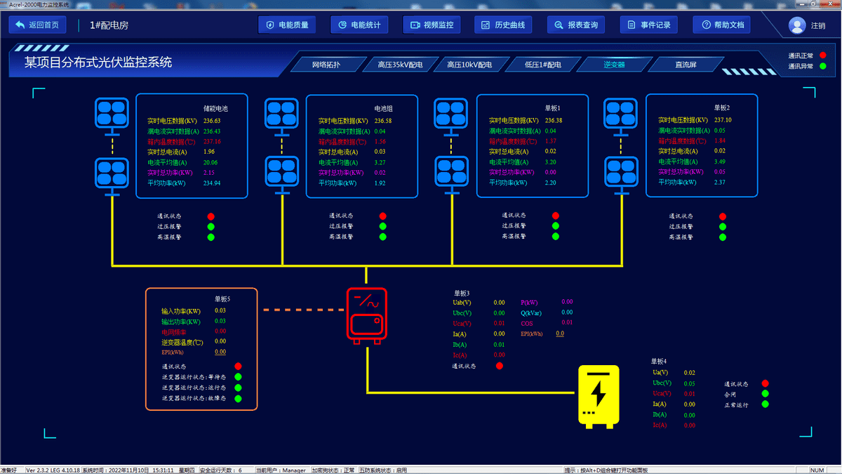 光伏储能一体化监控及运维解决方案_光伏电站_管理_发电