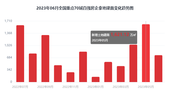 面排行_中国十大面食排行榜出炉!