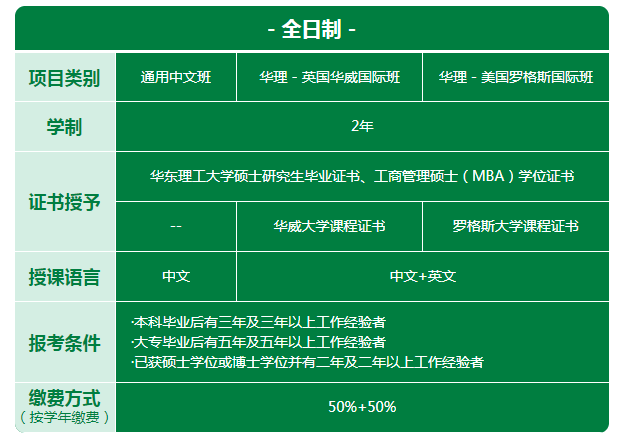 2024年闽南师范大学录取分数线及要求_闽南师范学院录取分数线是多少_闽南师范大学录取分数很高