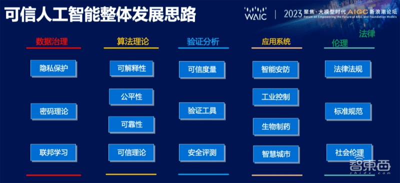 奔走相告（假验孕棒图）验孕棒假阳性有几种情况图片 第12张