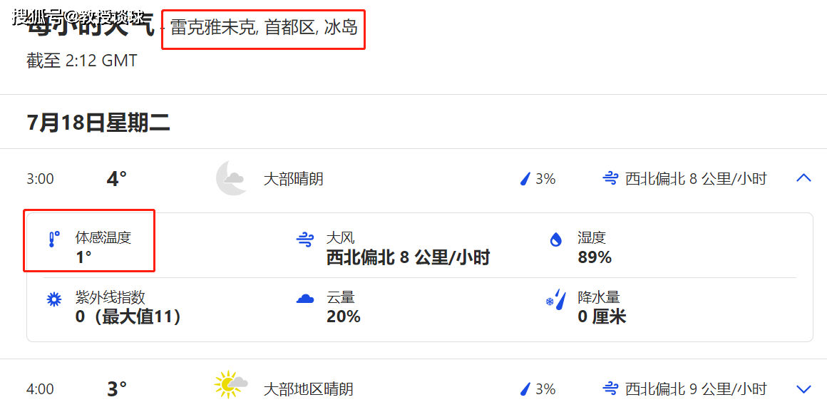 贝雷达比历克 vs 凯夫拉维克
