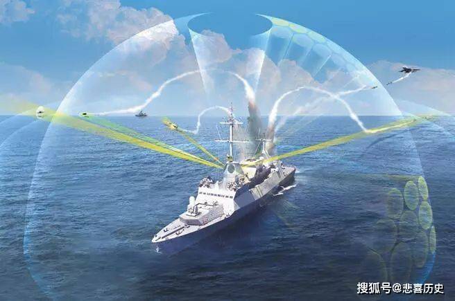 主动雷达制导_导弹_讯号_发射