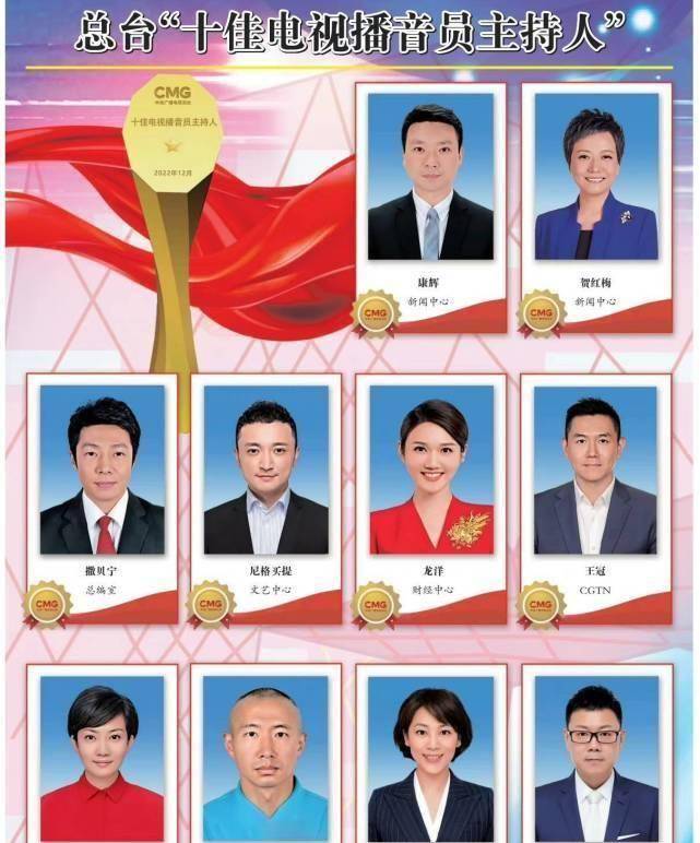 主持人排行榜_最美女主持人蔡紫|湖南卫视|sk状元榜|主持人大赛|中央电视台|央视主持...(2)