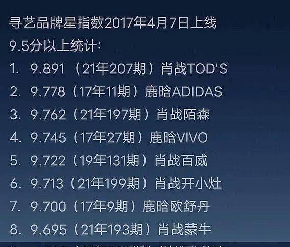 明星排行榜2017_凤凰资讯_资讯_凤凰网