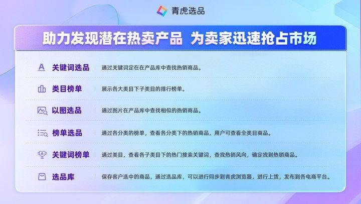 阿明电商浏览器好用吗？怎么用——拼多多运营工具