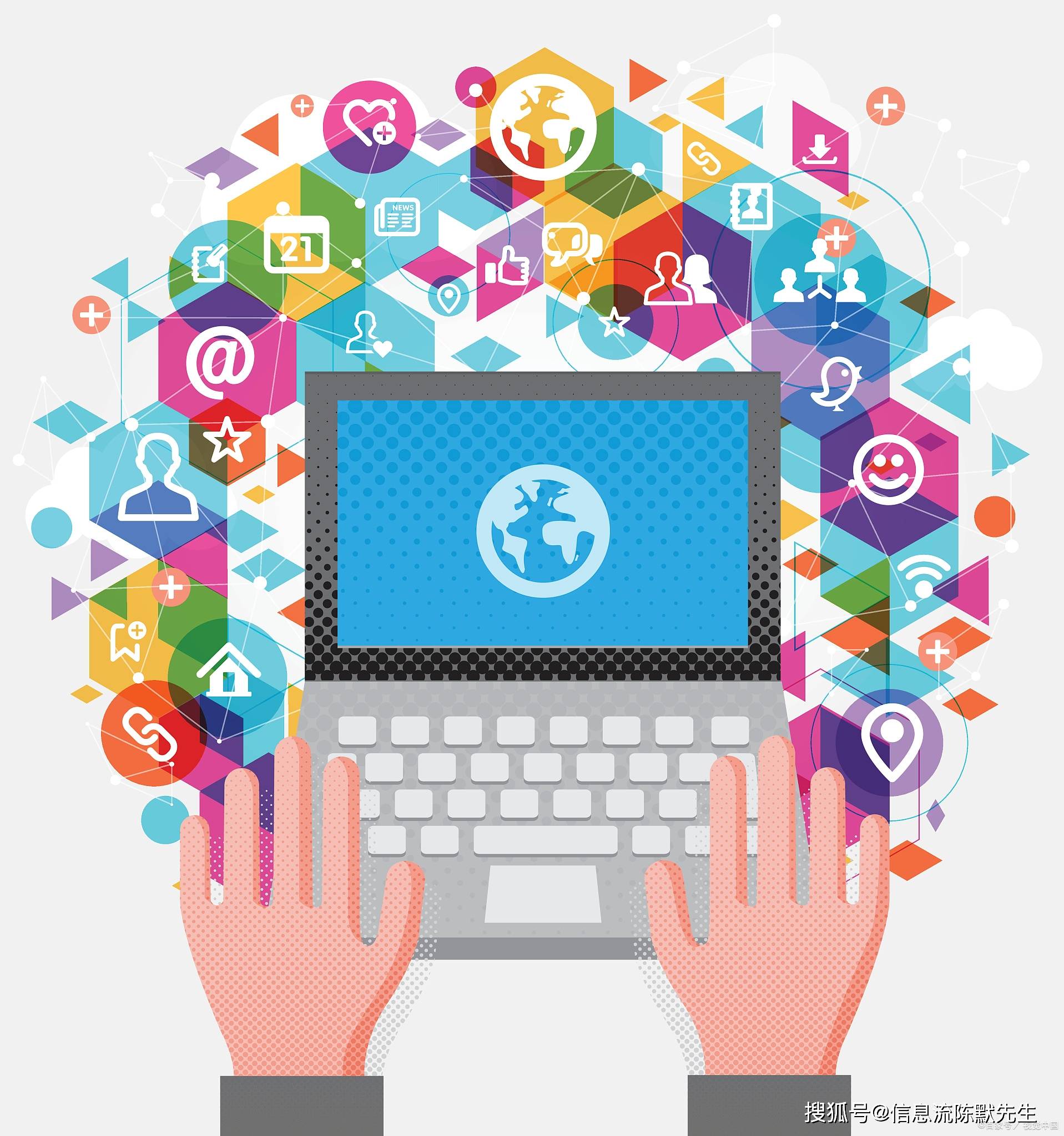 如何提升站外引流电商广告ROI？一文读懂CID素材的创作法则_搜狐网