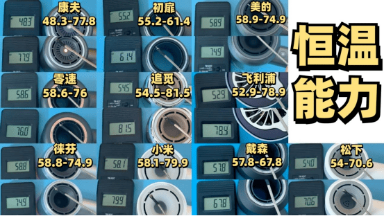  風機切入和切出風速一樣嗎_切向風機