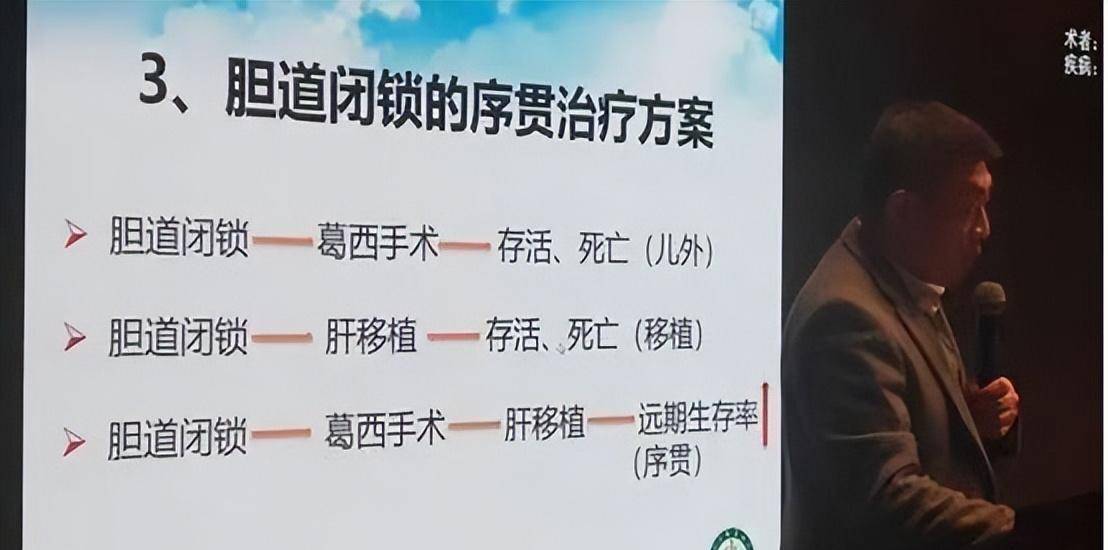 这个葛西手术,只是在换肝手术之前做的一个过渡性的手术,并不是最后的