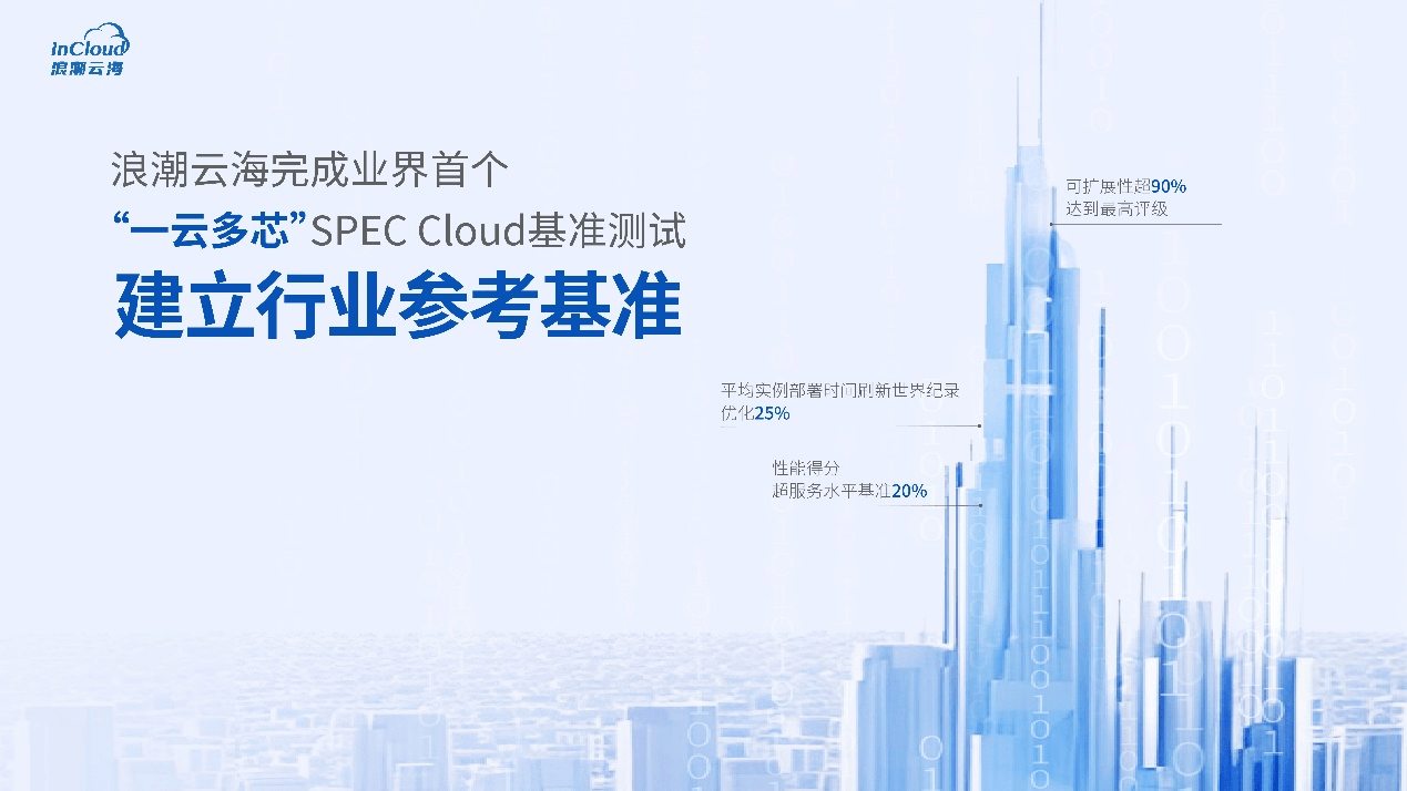 浪潮人力效率_浪潮人力资源部 浪潮人力服从
_浪潮人力资源部（浪潮集团人力资源） 新闻资讯