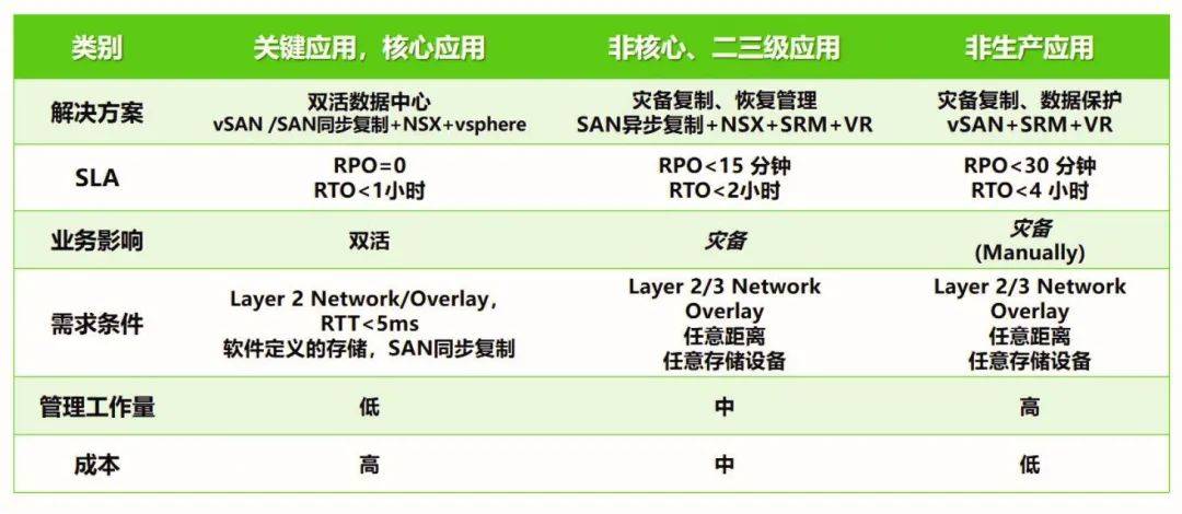 摩洛哥VPS方案，它如何满足您的业务需求？  第1张