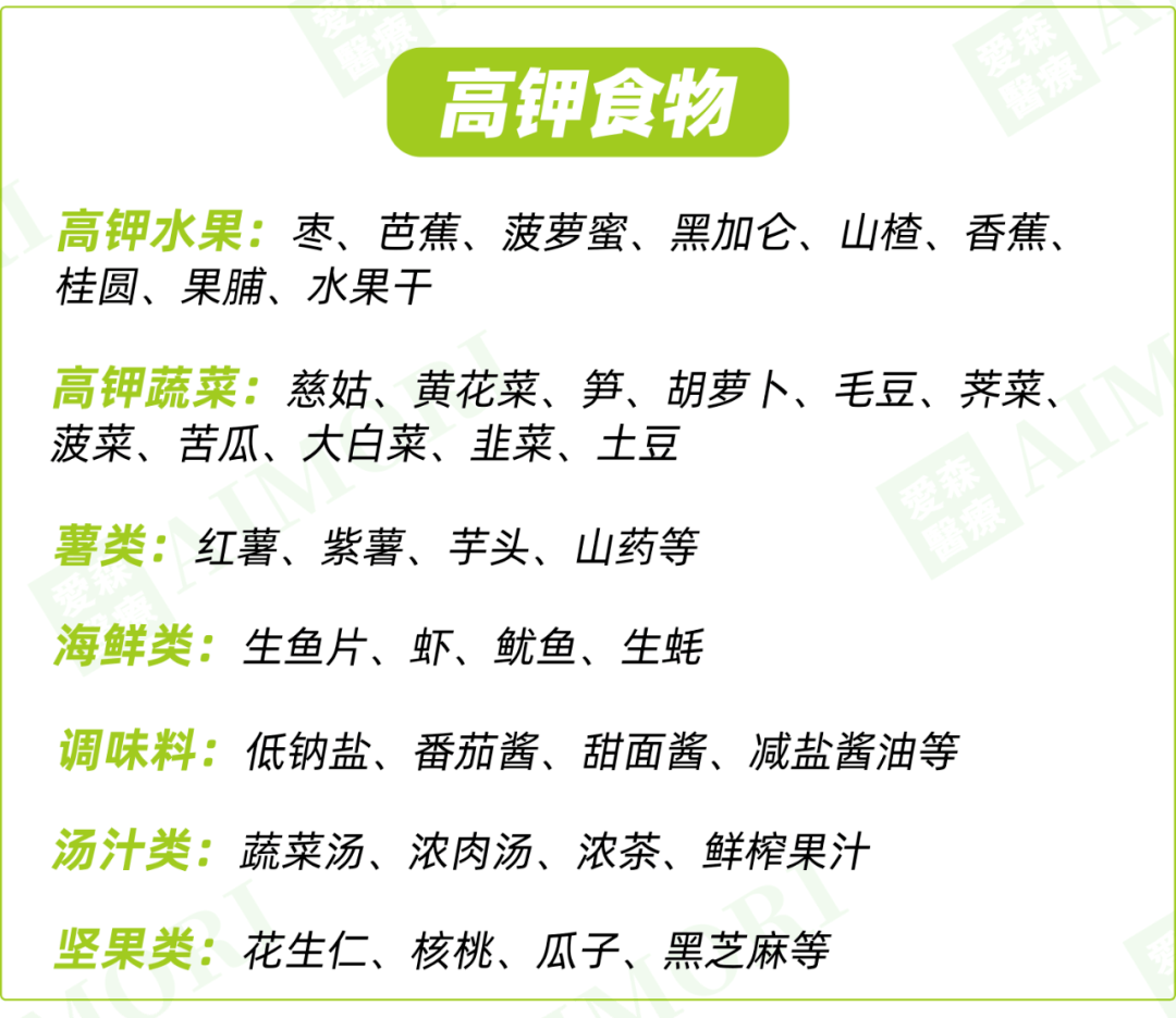 肾病及透析饮食原则及禁忌汇总,最后一类食物必须忌口!