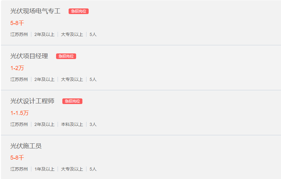 【股票期权+五险一金】诚聘电气专工/施工员/设计工程师等多岗位