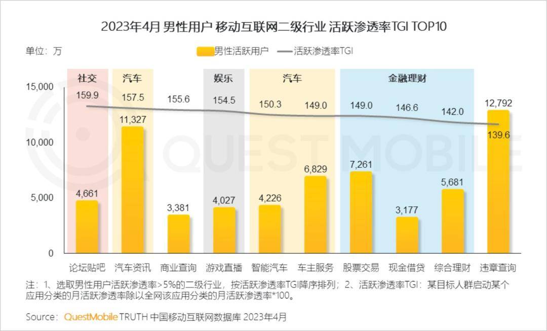 男士护肤品牌排行榜_男士护肤男士护肤品推荐,男士护肤品排行_PClady百科_太平洋...(2)