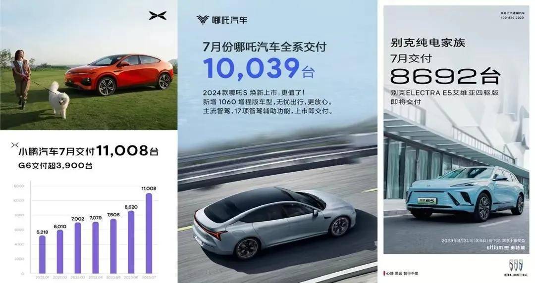 新能源汽车品牌排行_相关问题:445837条