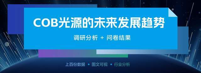 灯的品牌排行_新闻中心实时资讯更新-ZOL中关村在线