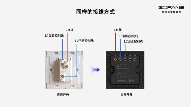 它是传统开关,也是懒人必备的智能语音声控开关可按键,可声控,无需