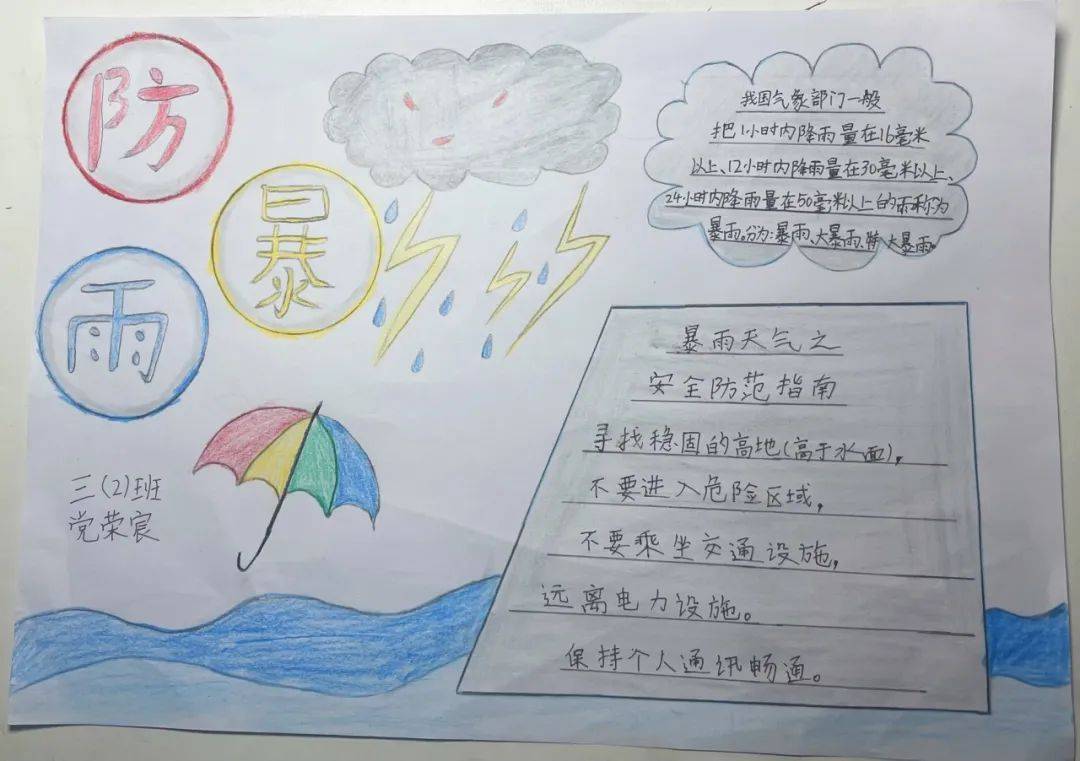 河南暴雨的手抄报内容图片