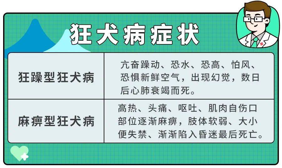 哪些情况下狂犬疫苗非打不可？