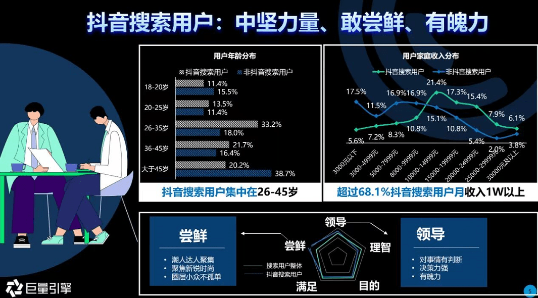 如何将网站让百度收录_让百度收录自己的网站_收录百度网站让别人登录