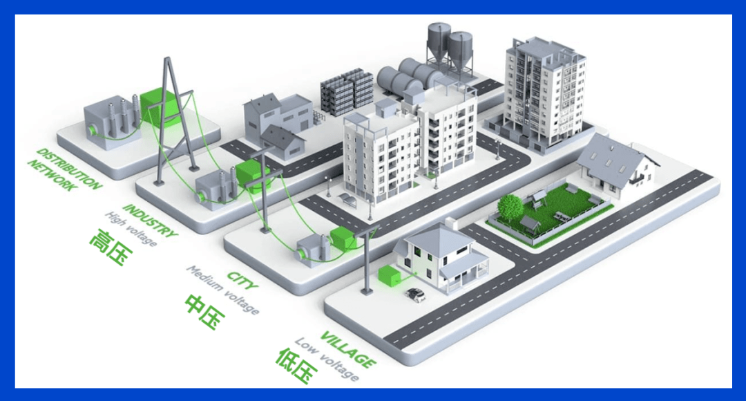 储能的应用,不要只会说调峰调频了_电网_系统_电能