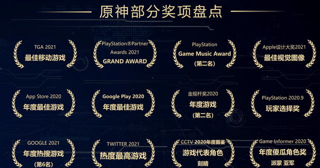 前段时间《原神》举办fes线下展会,米哈游总裁刘伟,也就是玩家口中的