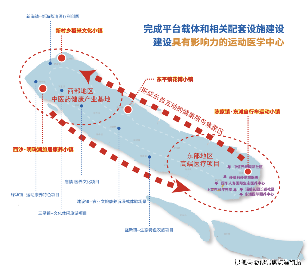 上海崇明岛东滩·海上明月震撼登场!强烈推荐看看,不错的新盘