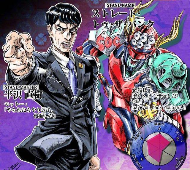 替身使者是会互相吸引的,正如同半泽直树里的半泽和大和田常务一样.