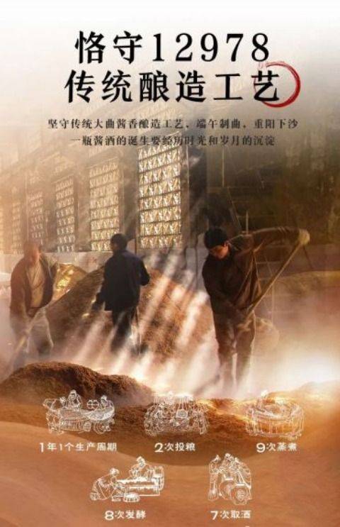 国凌酱酒分享酱酒的12987工艺是什么_时间_大曲_下沙