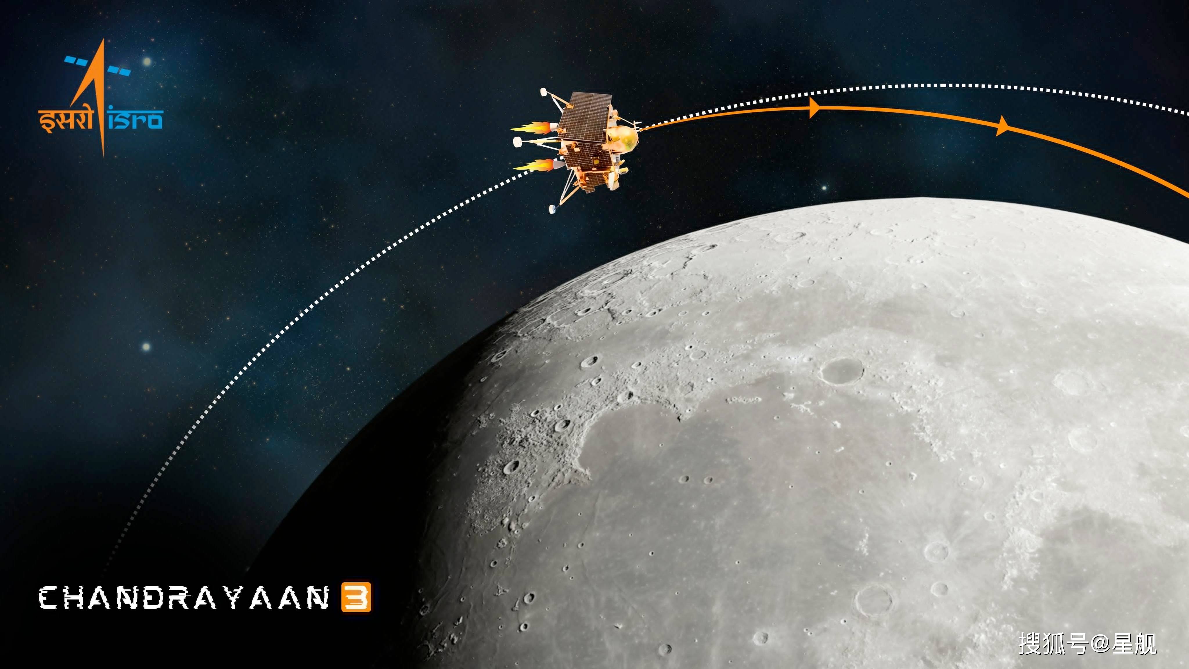 刚与月船二号轨道器牵手_月球_通信联系_相机