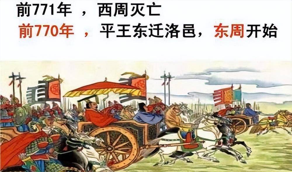 中国历史之西周人物故事-平王东迁_诸侯_申侯_周幽王