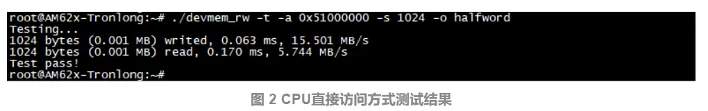 基於AM62x GPMC並口的ARM+FPGA低成本通訊方案